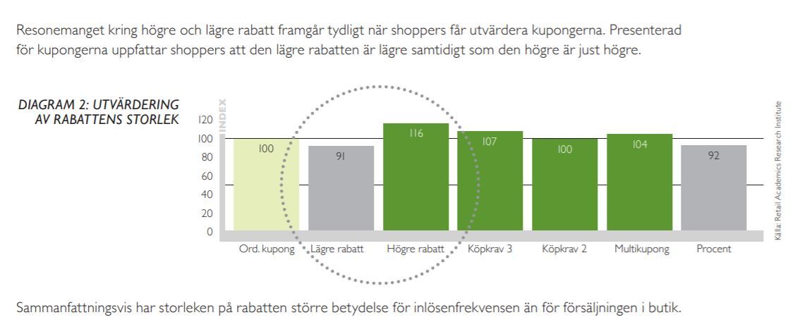 ClearInsightsRabatt1