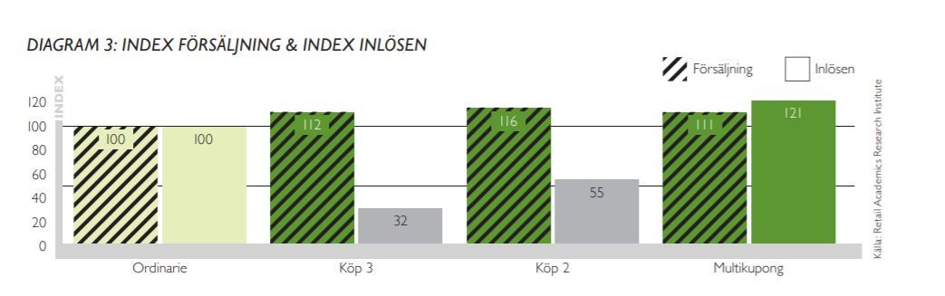 ClearInsightsRabatt2