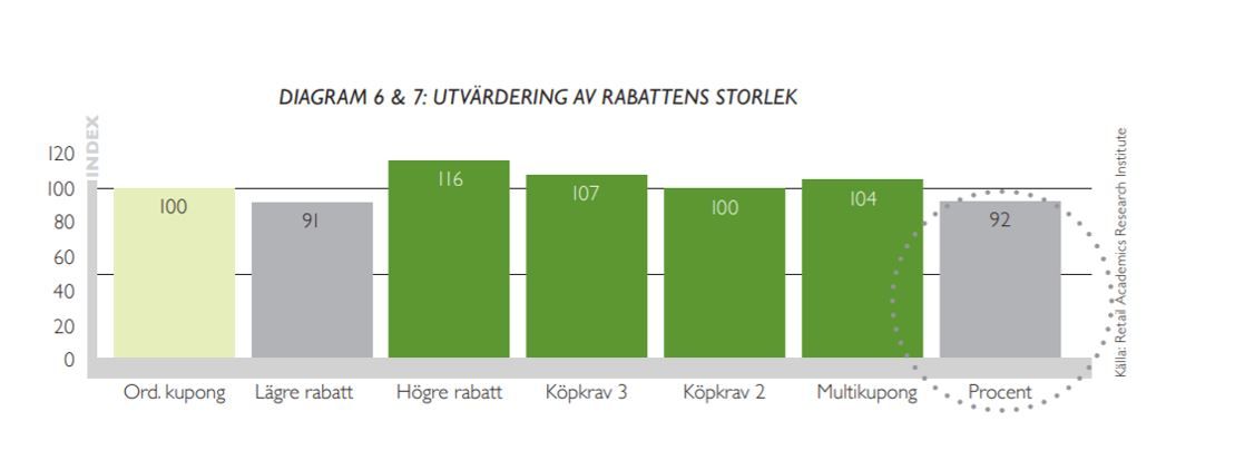 ClearInsightsRabatt6